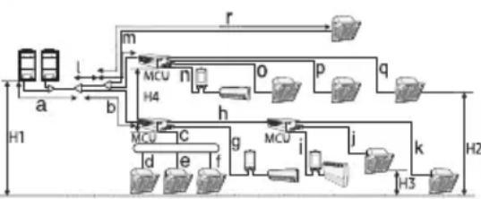 SAMSUNG AM140JXVHGH/EU - Refrigerant pipe installation - 4