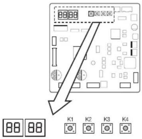 SAMSUNG AM140JXVHGH/EU - Setting outdoor unit option switch and key function - 1