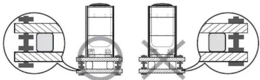 SAMSUNG AM140JXVHGH/EU - Cautions regarding on anti-vibration frame installation - 1