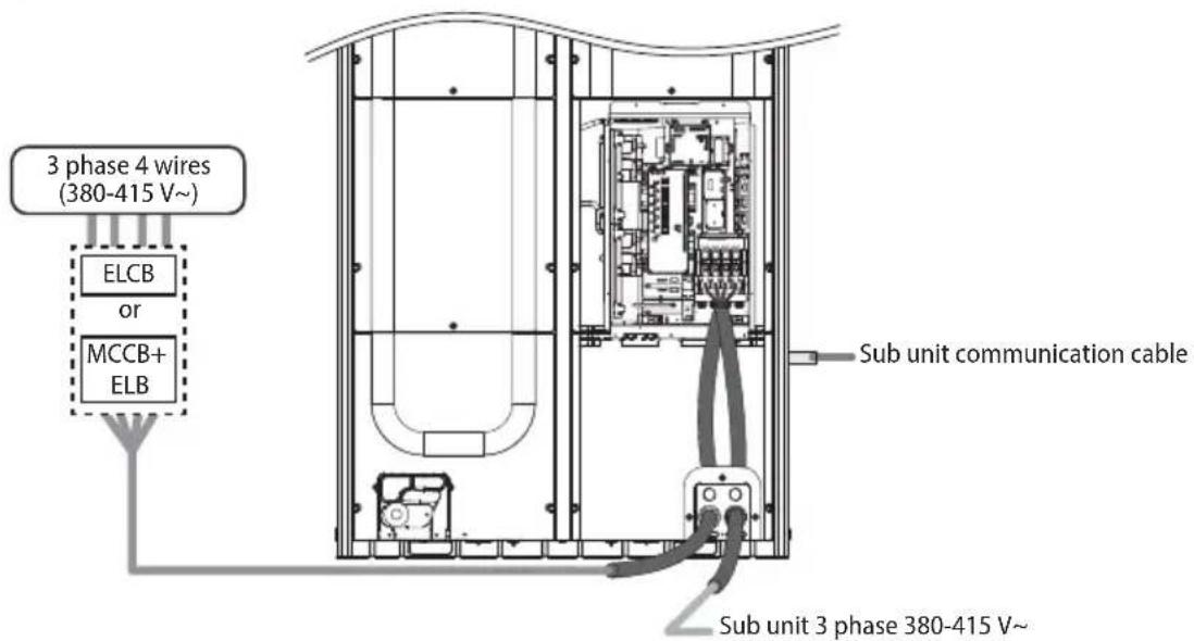 SAMSUNG AM140JXVHGH/EU - Examples of how to use the cable striper - 3