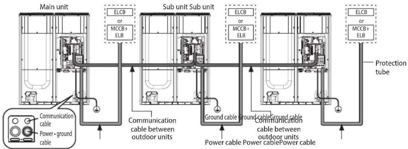 SAMSUNG AM140JXVHGH/EU - Power and communication cable configuration - 2
