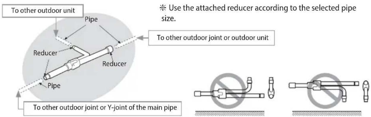SAMSUNG AM140JXVHGH/EU - Installation of outdoor joints - 4