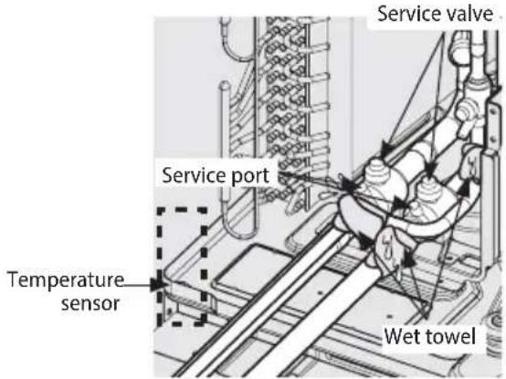 SAMSUNG AM140JXVHGH/EU - Caution for welding the pipe to an outdoor unit - 2
