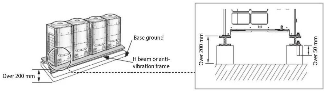 SAMSUNG AM140JXVHGH/EU - Base construction and installation of the outdoor unit - 1