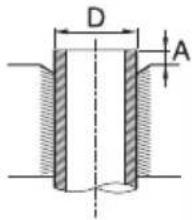 SAMSUNG AM140JXVHGH/EU - Cutting or flaring the pipes - 10