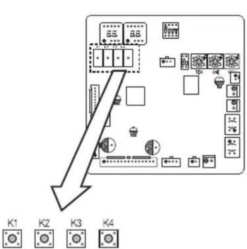 SAMSUNG AM140JXVHGH/EU - Setting outdoor unit option switch and key function - 2