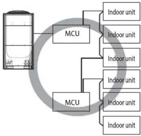 SAMSUNG AM140JXVHGH/EU - Example - 4