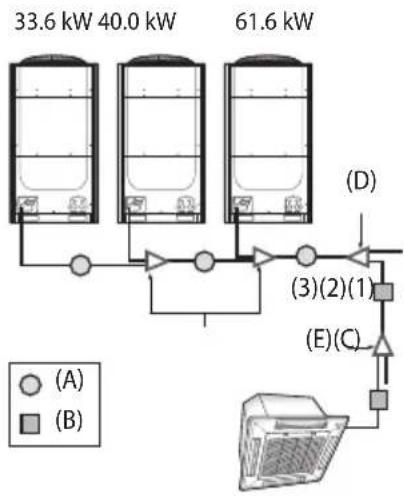 SAMSUNG AM140JXVHGH/EU - Refrigerant pipe installation - 1