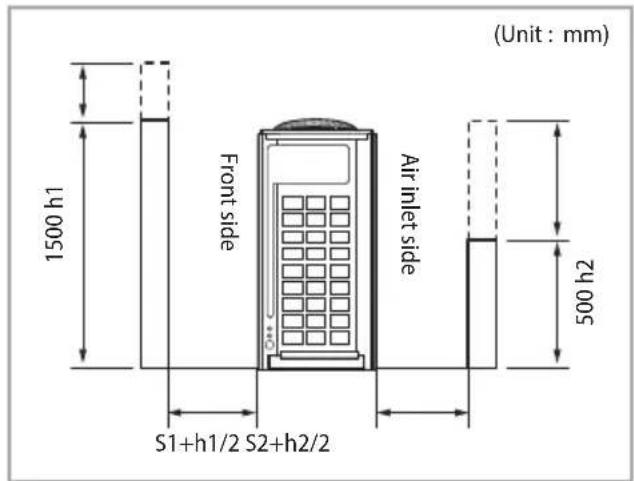 SAMSUNG AM140JXVHGH/EU - Module installation - 2