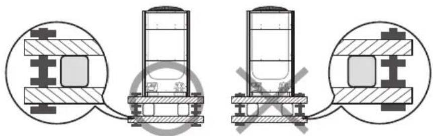 SAMSUNG AM100JXVHGH/EU - Cautions regarding on anti-vibration frame installation - 1