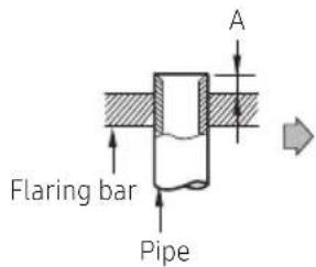 SAMSUNG AM100JXVHGH/EU - Cutting or flaring the pipes - 8