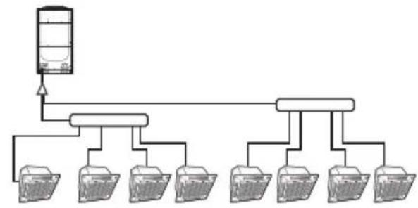SAMSUNG AM100JXVHGH/EU - Using distribution header - 2