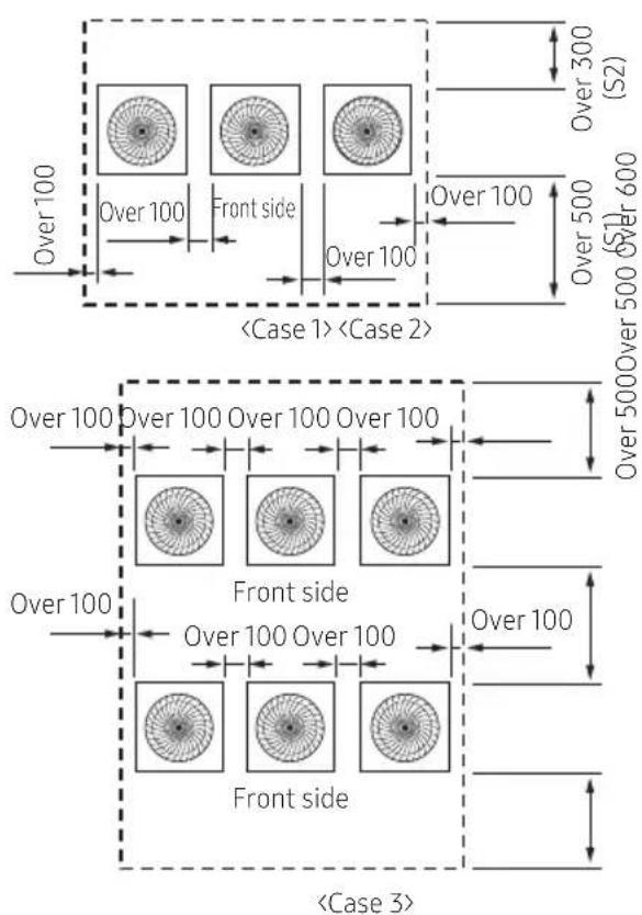 SAMSUNG AM100JXVHGH/EU - Space requirement for installation - 3