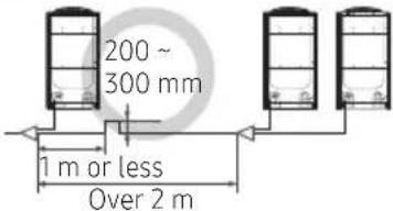 SAMSUNG AM100JXVHGH/EU - Caution for welding the pipe to an outdoor unit - 8