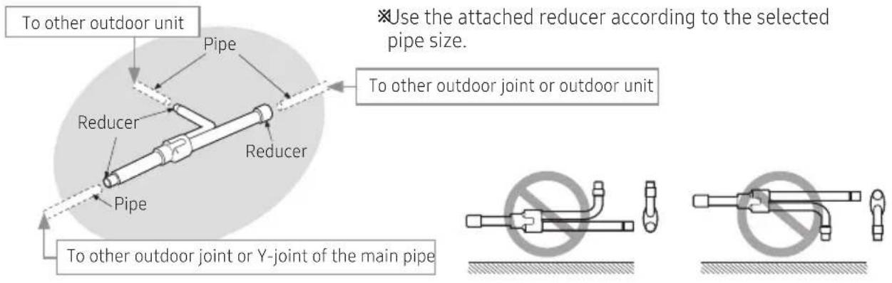 SAMSUNG AM100JXVHGH/EU - Refrigerant pipe installation - 1