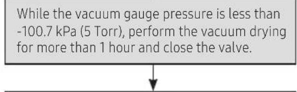 SAMSUNG AM100JXVHGH/EU - Vacuum drying pipes and indoor units - 3