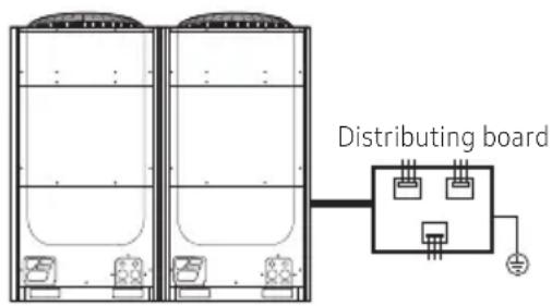 SAMSUNG AM100JXVHGH/EU - Performing the grounding work - 2