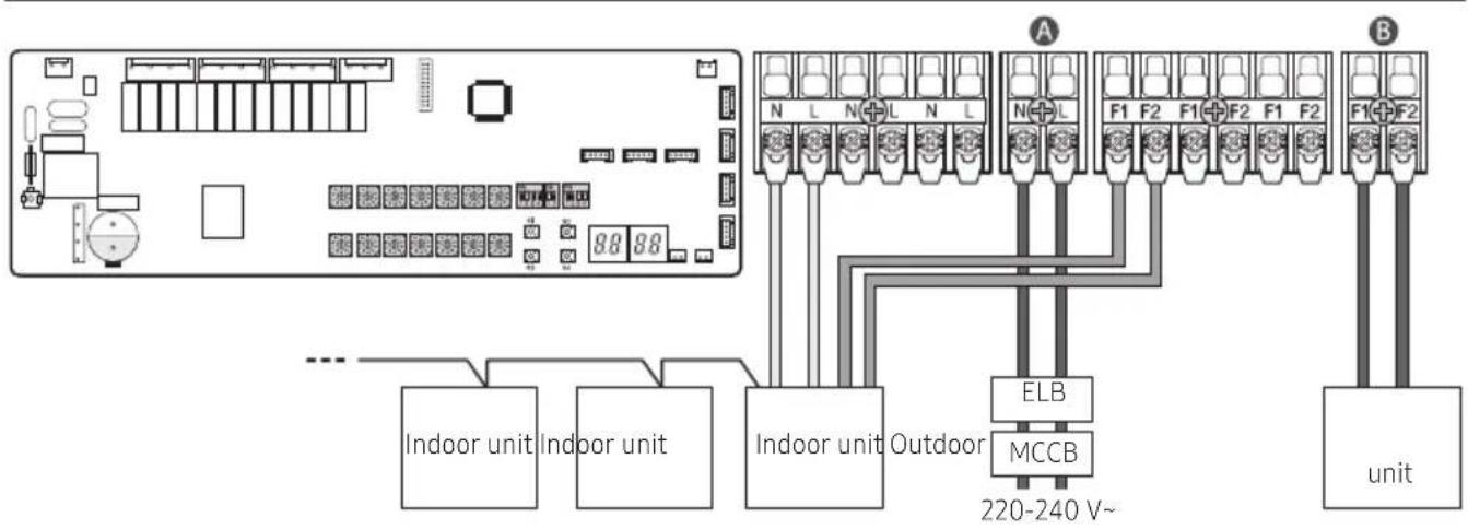 SAMSUNG AM100JXVHGH/EU - Electrical wiring work - 2
