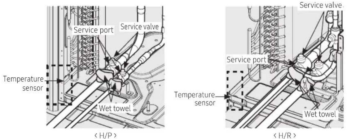 SAMSUNG AM100JXVHGH/EU - Caution for welding the pipe to an outdoor unit - 1
