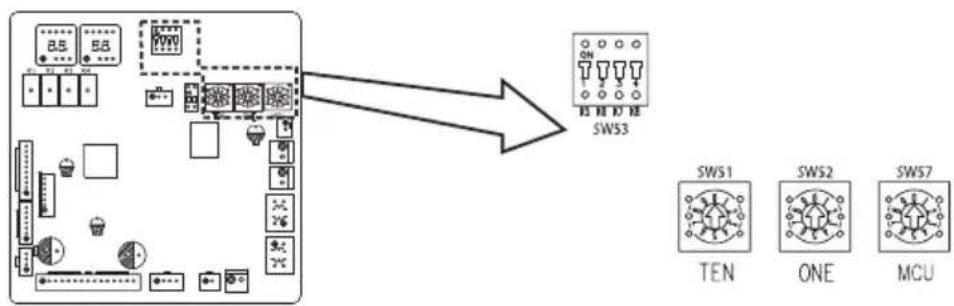 SAMSUNG AM100JXVHGH/EU - Setting outdoor unit option switch and key function - 1