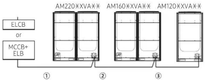 SAMSUNG AM100JXVHGH/EU - Electrical wiring work - 1