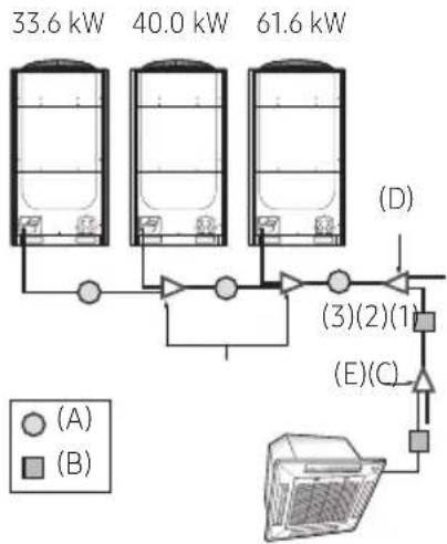 SAMSUNG AM100JXVHGH/EU - Refrigerant pipe installation - 2