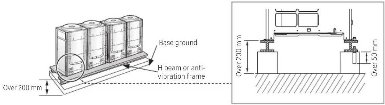 SAMSUNG AM100JXVHGH/EU - Base ground construction - 4
