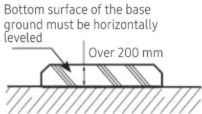 SAMSUNG AM100JXVHGH/EU - Base ground construction - 2