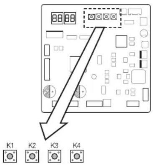 SAMSUNG AM100JXVHGH/EU - Setting outdoor unit option switch and key function - 1