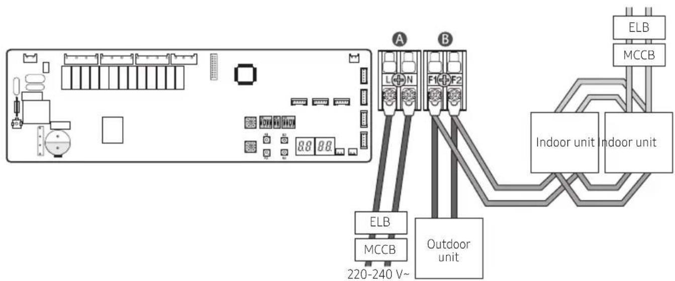 SAMSUNG AM100JXVHGH/EU - Example - 1