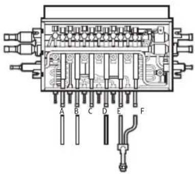 SAMSUNG AM100JXVHGH/EU - Setting the MCU address and the MCU ports to use - 5