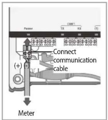 SAMSUNG MIM-B16N - Connecting a Meter and PIM - 3