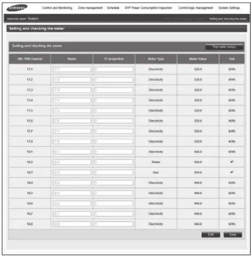 SAMSUNG MIM-B16N - Connecting PIM to DMS - 4
