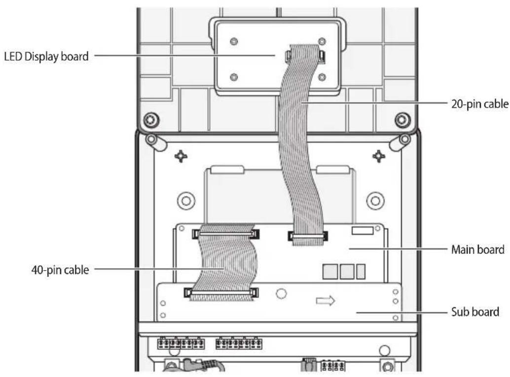 SAMSUNG MIM-B16N - PIM Cable Connection Part - 2