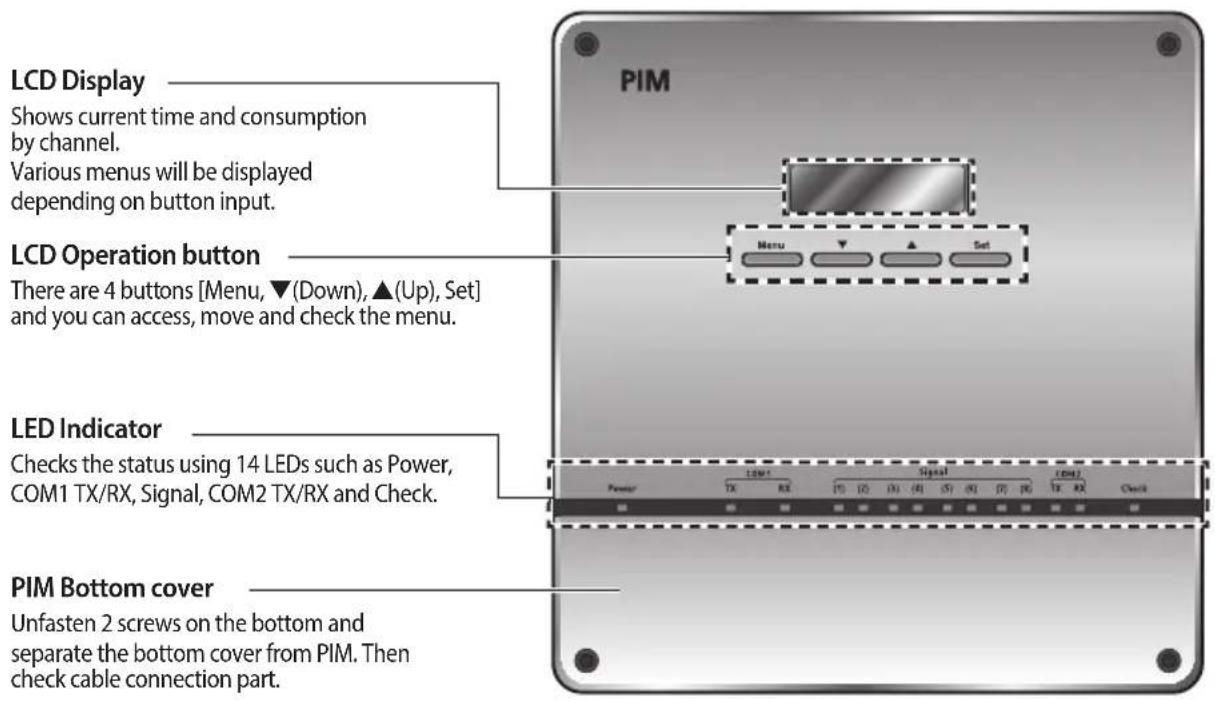 SAMSUNG MIM-B16N - PIM Exterior - 1