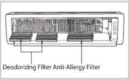 SAMSUNG AVXWHH028EA - Cleaning Anti-Allergy and Deodorizing Filter (Option) - 1