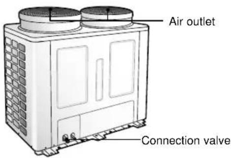 SAMSUNG AVMWH035EA0 - Outdoor Unit - 2