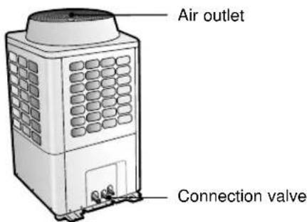 SAMSUNG AVMWH035EA0 - Outdoor Unit - 2