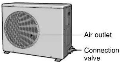 SAMSUNG AVMWH035EA0 - Outdoor Unit - 1