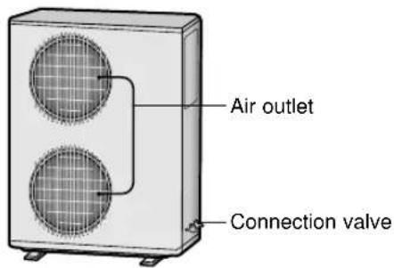 SAMSUNG AVMWH035EA0 - Outdoor Unit - 2