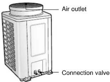 SAMSUNG AVMWH035EA0 - Outdoor Unit - 1
