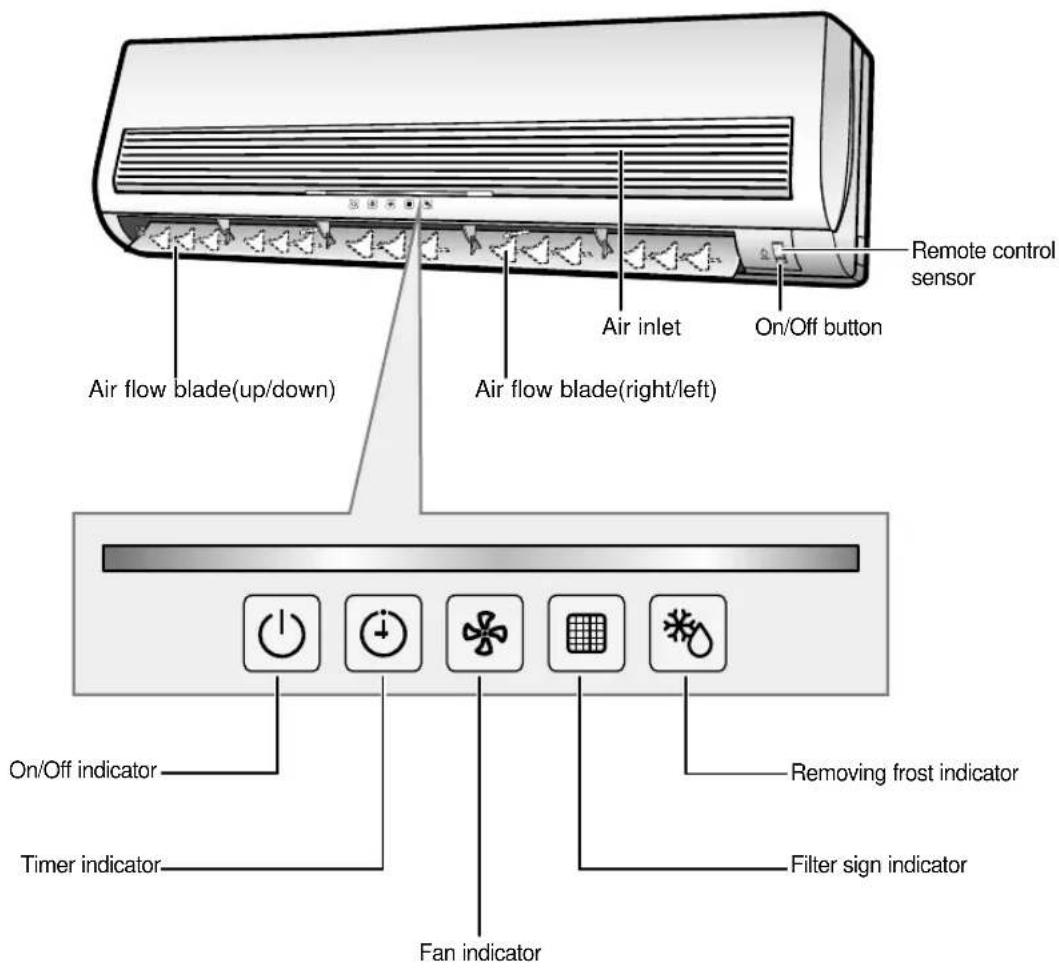 SAMSUNG AVMWH020EA4 - Indoor Unit - 1