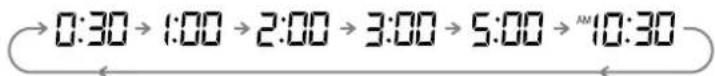 SAMSUNG ASM120VE - Setting the Quick Timer - 1