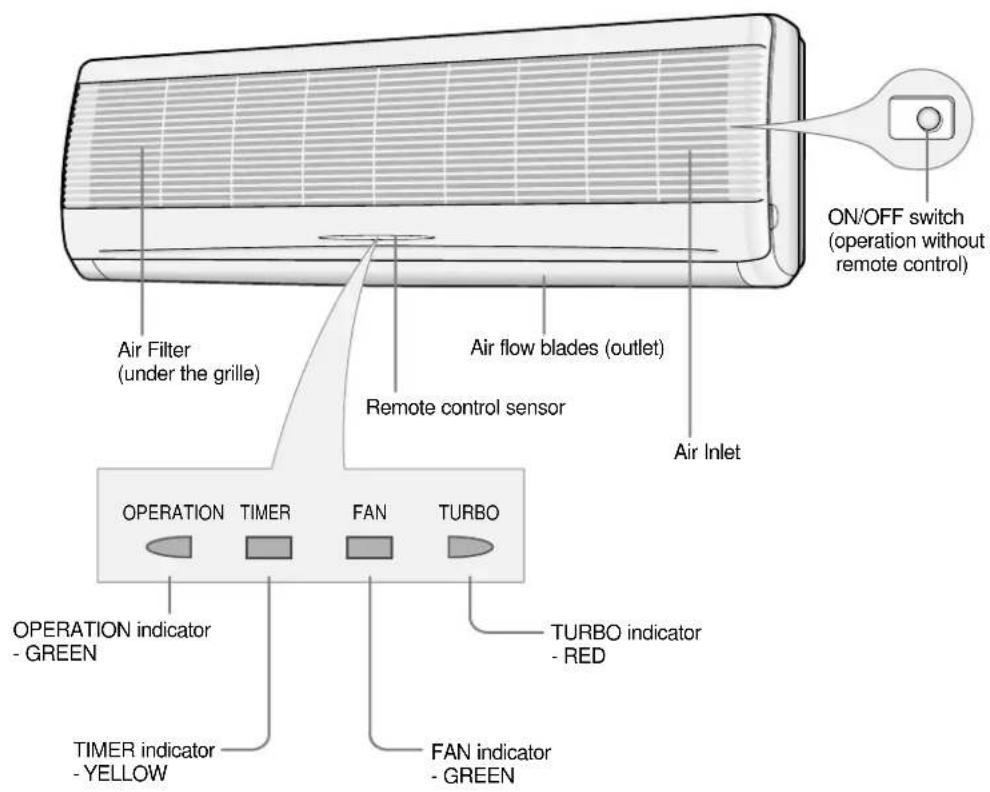 SAMSUNG ASM120VE - ♦ TECHNICAL SPECIFICATIONS 22 - 1