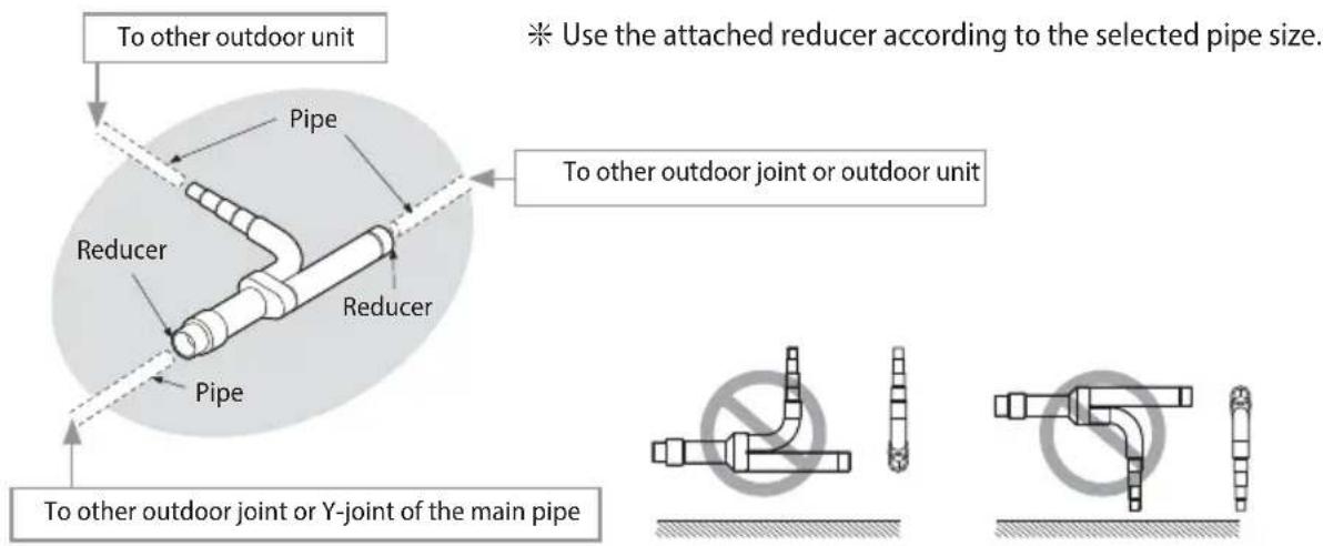 SAMSUNG AM200JXVHGR/EU - Installation of outdoor joints - 3