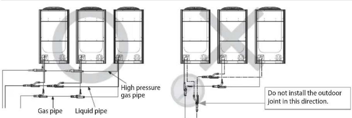 SAMSUNG AM200JXVHGR/EU - Installation of outdoor joints - 1