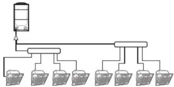 SAMSUNG AM200JXVHGR/EU - Using distribution header - 2