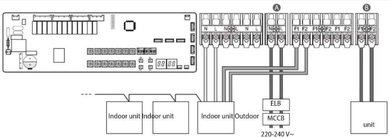 SAMSUNG AM200JXVHGR/EU - Installing the Solution device - 3