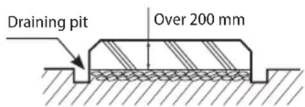 SAMSUNG AM200JXVHGR/EU - Base ground construction - 1