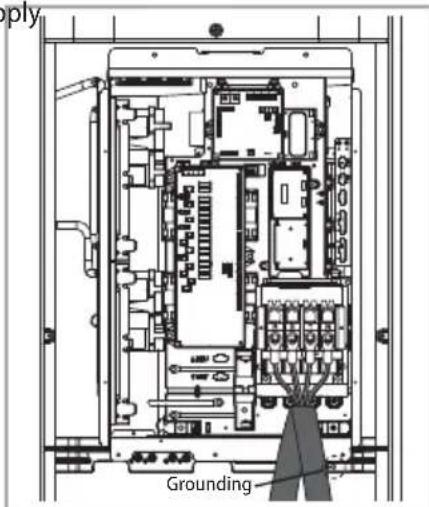 SAMSUNG AM200JXVHGR/EU - Fixing the ground cable - 1